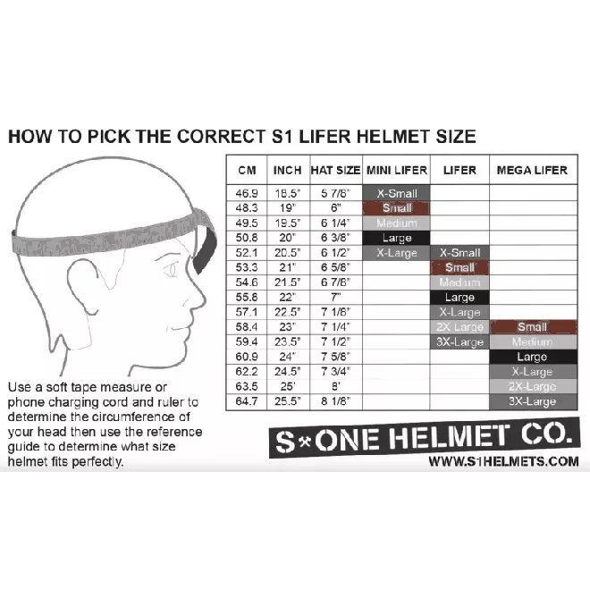 S-One Lifer Helmet RICH ZELINKA Pro