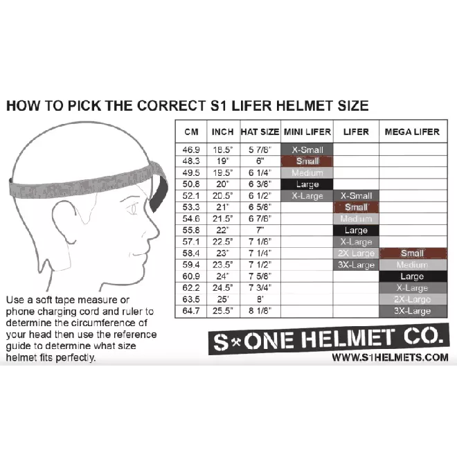S-One Lifer Helmet Matte Black Cyan