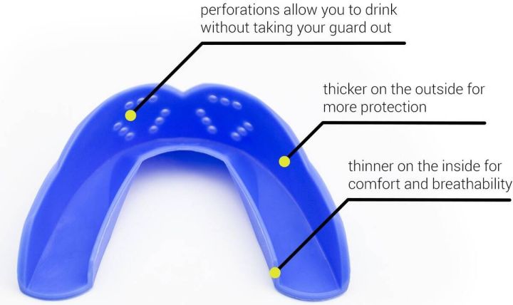 Sisu 3D Mouth Guard Royal Blue